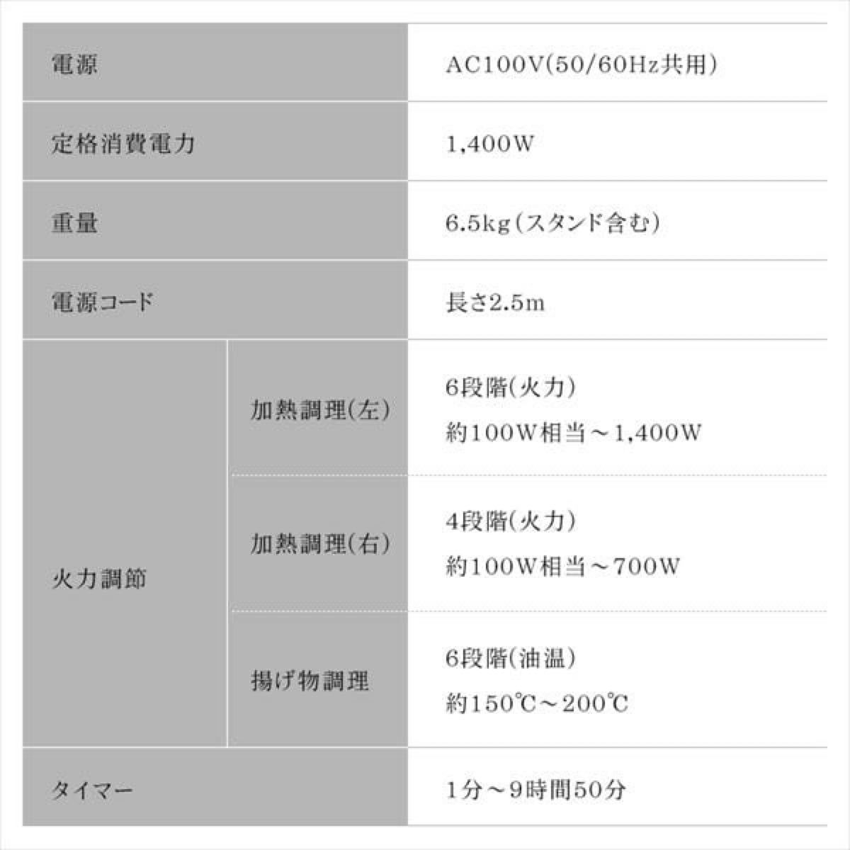 新品未開封 IHクッキングヒーター 2口 アイリスオーヤマ 卓上コンロ 脚付 工事不要 1400W IHK-W12SP-B 