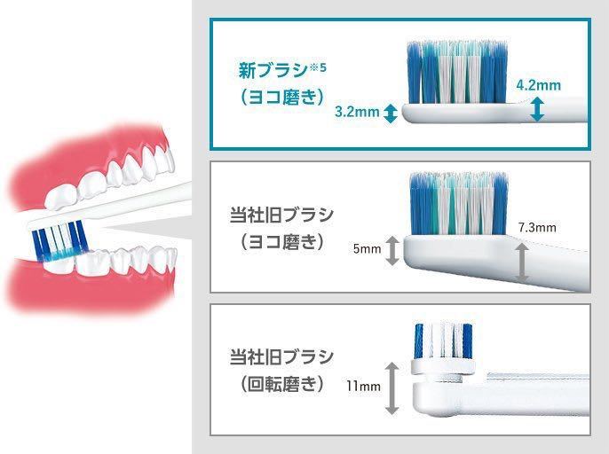 パナソニック 電動歯ブラシ ドルツ EW-DP55-S シルバー