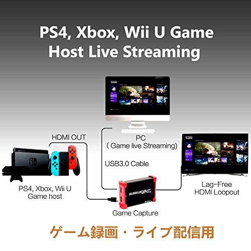 TreasLin USB3.0 HDMI ビデオキャプチャーボード Switch PS5 PS4 PS3 Xbox Wii U用サポート（HDMI 4K入力 4Kパススルー、HD HDMI_画像2