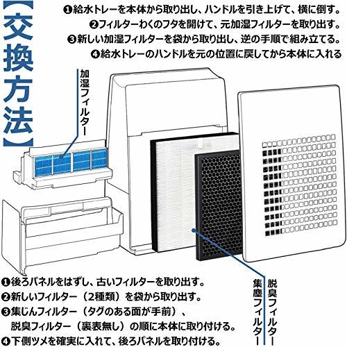 BBT kc-30t5 フィルター kc-30t6 kc-30t7 交換フィルター 加湿フィルター FZ-G30MF 集じんフィルター FZ-G30HF FZ-G30DF 活性炭フィルター_画像7