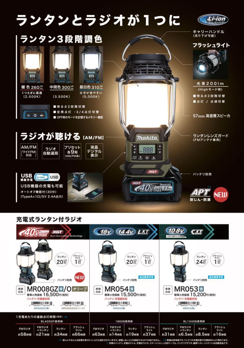 送料込み!新製品!】マキタ 40Vmax充電式ランタン付ラジオ MR008GZ 青