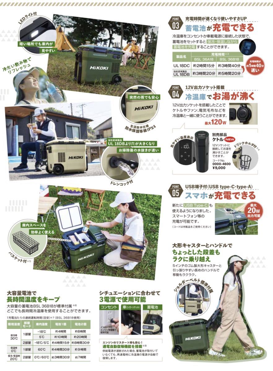 送料込み!】HiKOKI コードレス冷温庫 UL18DC (WMB) サンドベージュ