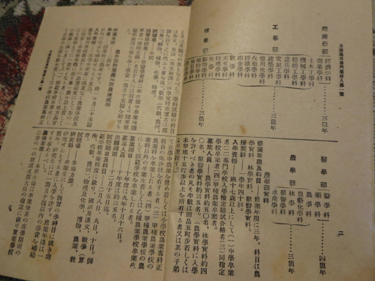  war front examination . student appendix Taisho 10 year examination yearbook research company 
