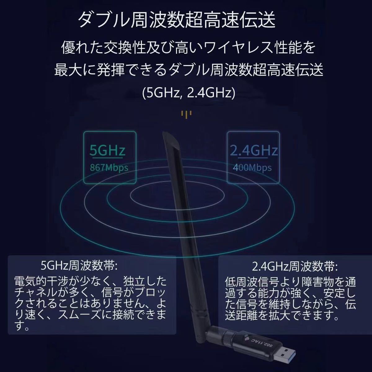 【2022新版】WiFi 無線LAN 子機 1300Mbps USB3.0 WIFIアダプター 5.8G/2.4Gデュアルバンド5dBi高速通信13個放熱穴 WPS暗号化機能