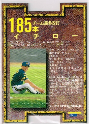 イチロー鈴木一朗 '94プレーヤーズカード＋オマケカード 全品限定