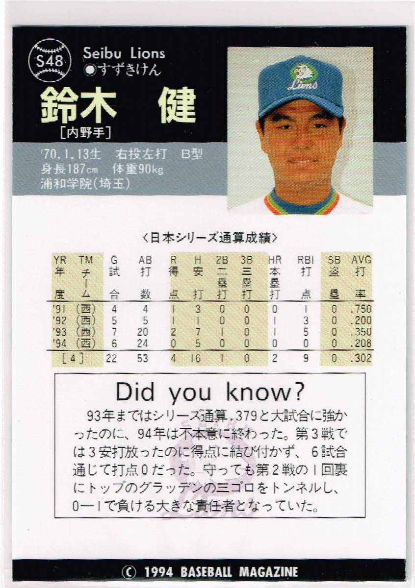 1994 BBM ベースボールカード 日本シリーズ #S48 西武ライオンズ 鈴木健_裏面