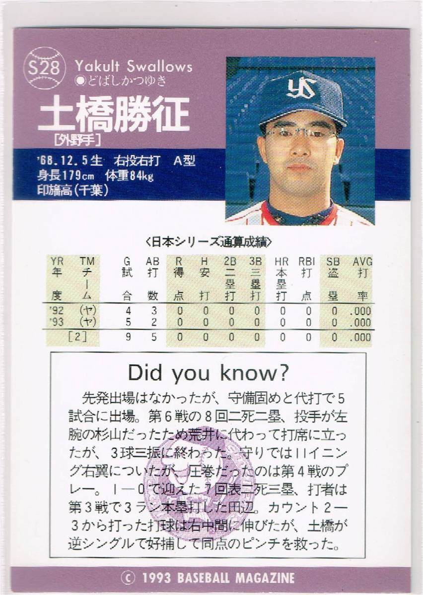 1993 BBM ベースボールカード 日本シリーズ #S28 ヤクルトスワローズ 土橋勝征_裏面