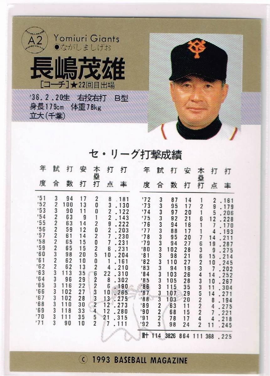 1993 BBM ベースボールカード オールスター #A2 読売ジャイアンツ 長嶋茂雄 巨人_裏面