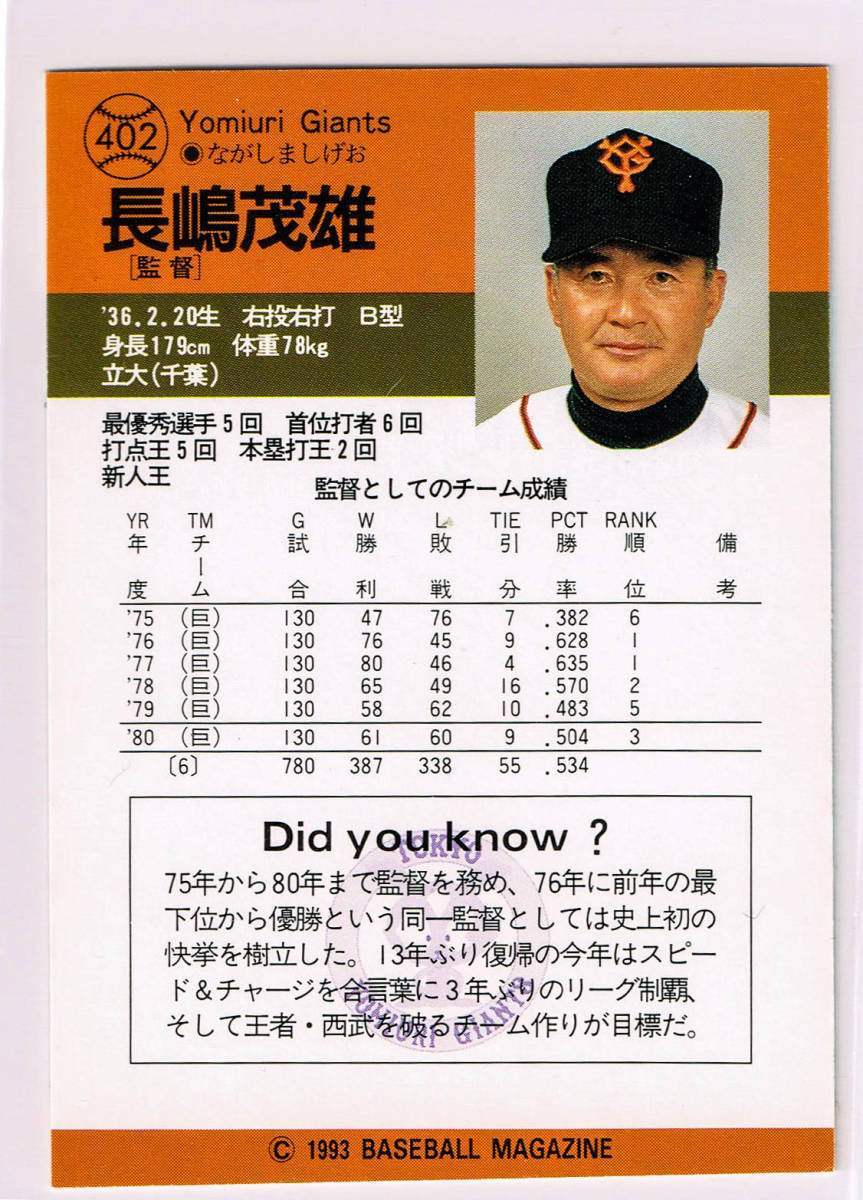 1993 BBM ベースボールカード #402 読売ジャイアンツ 長嶋茂雄 巨人_裏面