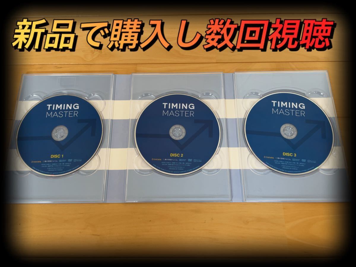 TIMING MASTER（タイミングマスター） 株の学校ドットコム 窪田 剛講師