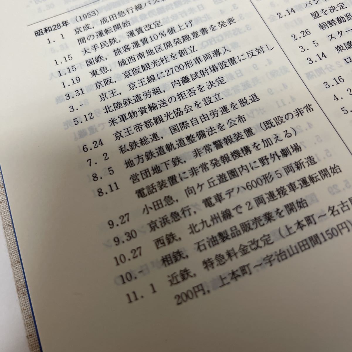 日本民営鉄道協会三十年史 平成9年_画像5