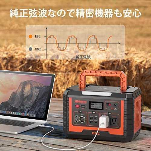 ポータブル電源1000 発電機 ポータブルバッテリー 大容量 270000mAh/999Wh 家庭用 アウトドア用蓄電池 バックアップ電源 PSE認証済 _画像5