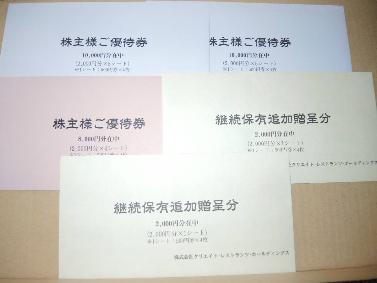 ゆうパケット配送 クリエイトレストランツ 株主優待 32000円分 2022年