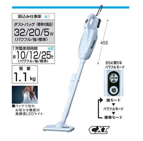 マキタ CL107FDSHW 充電式クリ－ナ 紙パック式 スライド式10.8Vバッテリ パワフルモ－ド付 バッテリ・充電器付セット 新品_画像1