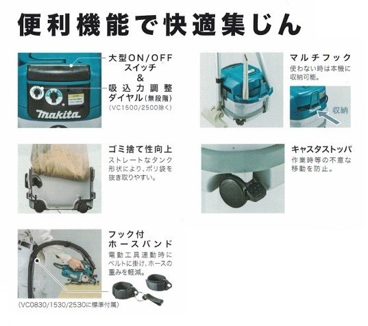 マキタ VC0830 粉塵専用 集塵機 電動工具接続専用 連動コンセント付 集