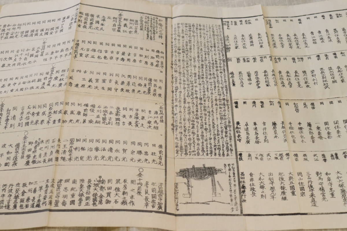 弘化4年　古刀新刀鑑定要覧　木版摺　絵入　刀剣日本刀資料江戸時代古文書_画像10