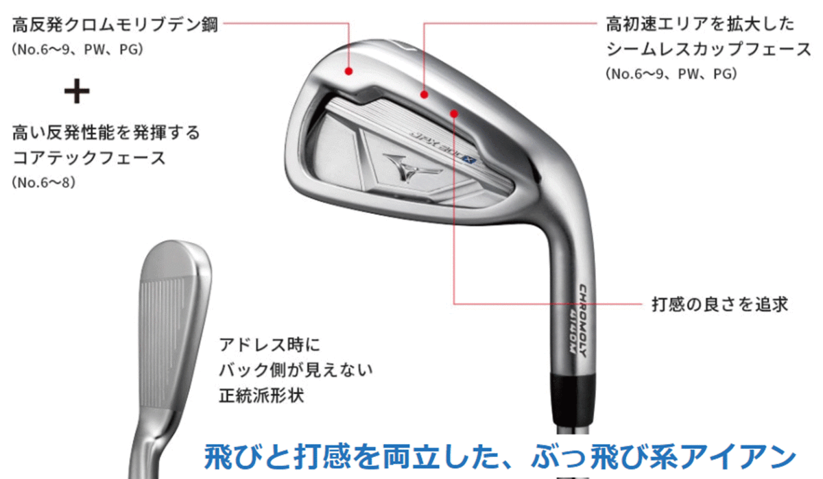 新品□ミズノ□JPX 200X□4本アイアン□7~9/P-WEDGE□20 MFUJION i
