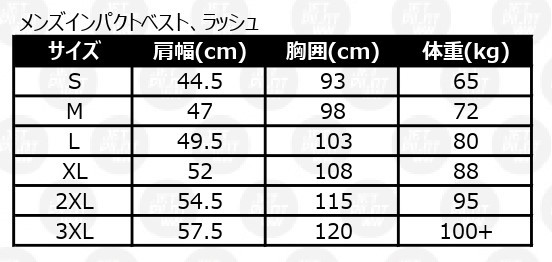 ジェットパイロット JETPILOT 2023 ラッシュガード 長袖 送料無料 RX ボルト L/S ハイドロ レース ジャージ JA22616 レッド L_画像2