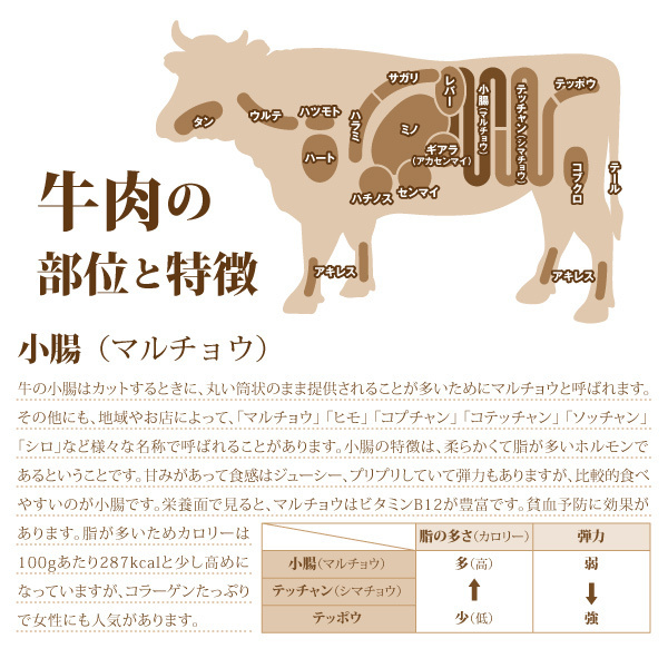 1円【3数】小腸 300g 醤油だれ 和牛 ホルモン モツ たっぷり マルチョウ まる腸 焼肉 焼き肉 肉 お肉 牛 バーベキュー BBQ 内臓肉 4129屋_画像5