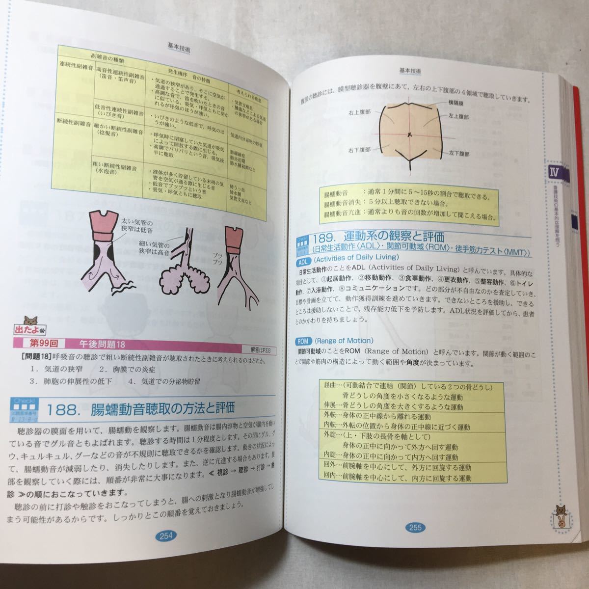 zaa-370♪これで完璧! 看護国試必修完全攻略集 -2016年版- 単行本（ソフトカバー） 2015/5/15 さわ研究所 (編集)