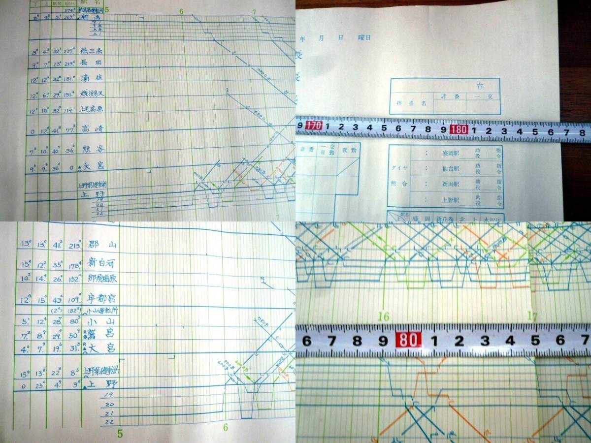 稀少　上野開業時　◆ 第一版　東北・上越新幹線列車ダイヤ ◆ 昭和60年3月 新幹線総合指令本部_画像9