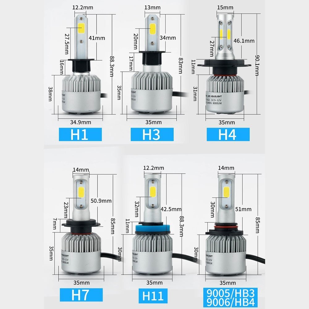 LEDヘッドライト*(X2) フォグランプ H1 H3 H4 H7 H8/H11/H16 HB3 HB4 DC12V 72W 8000ルーメン 6500K ホワイト 2本セット 30日保証_画像7