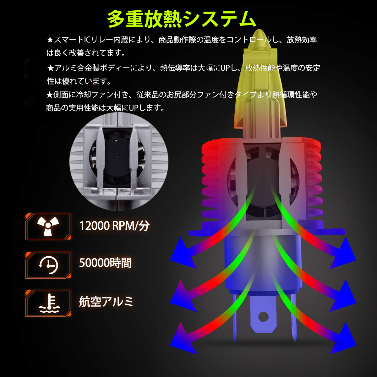 LEDヘッドライト SDK-Y H4 Hi/Lo切替 DC12V 60W 8000ルーメン 3000K イエロー 車検対応 2本セット 1年保証_画像4