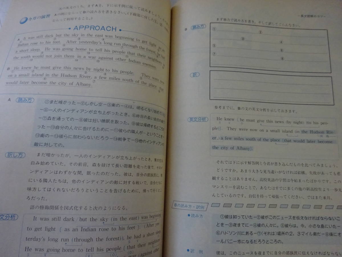 Q3Cω まとめて13冊 マンスリーアプローチ　高一講座　英語・国語　1986年 4月～9月号_画像6