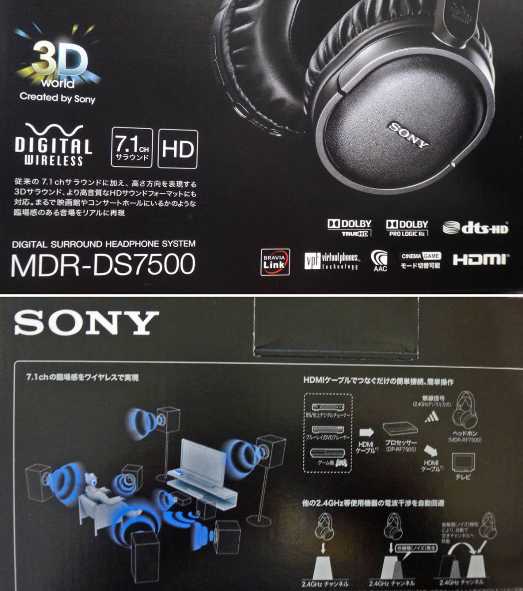 新品】SONY 7.1chデジタルサラウンドヘッドホンMDR-DS7500-