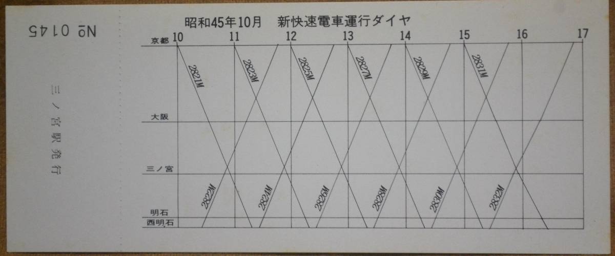 「新快速 運転開始10周年」記念入場券(三ノ宮駅) 3枚組　1980,大阪鉄道管理局_画像7