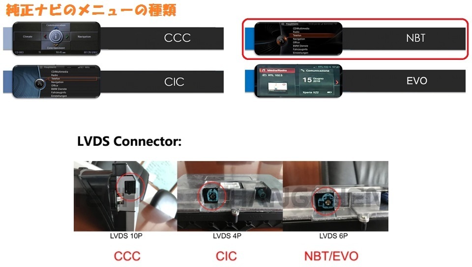 BMW　ナビ Android CarPlay　12 取付サポート F20 F21 　NBT・CIC用_画像3