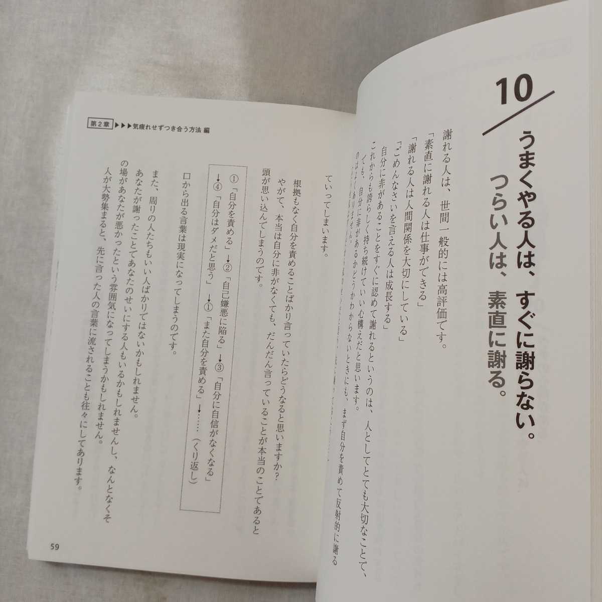 zaa-373♪人間関係で「うまくやる人」と「つらい人」の習慣 +「朝の習慣」を変えると人生はうまくいく!―3分でできるマンネリ革命2冊セット