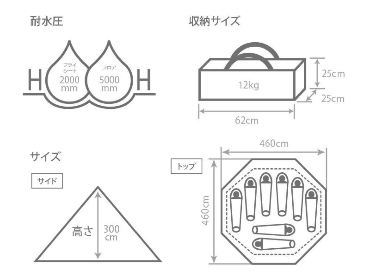 DOD(ディーオーディー) ワンポールテントL T8-200-BK  専用グランドシート　フタマタノキワミ　FA5-603-BK