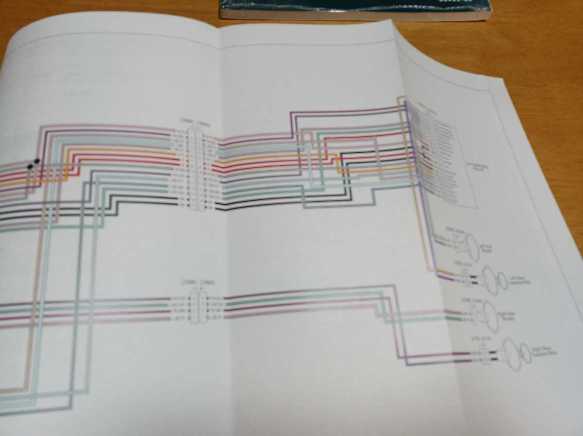 ■即決送料無料■ハーレーダビッドソン純正2019年FLTRXSE CVO ロードグライド 日本語サービスマニュアル追補版_画像10
