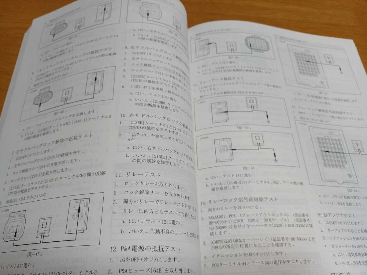 ■即決送料無料■ハーレーダビッドソン純正2019年FLTRXSE CVO ロードグライド 日本語サービスマニュアル追補版_画像9