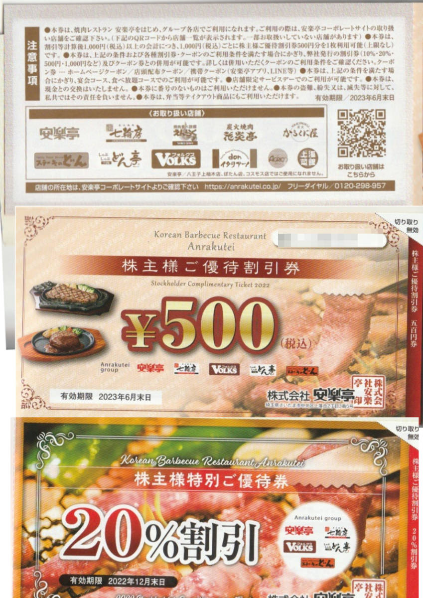 もらって嬉しい出産祝い 最新安楽亭グループ株主優待券 500×26枚 20