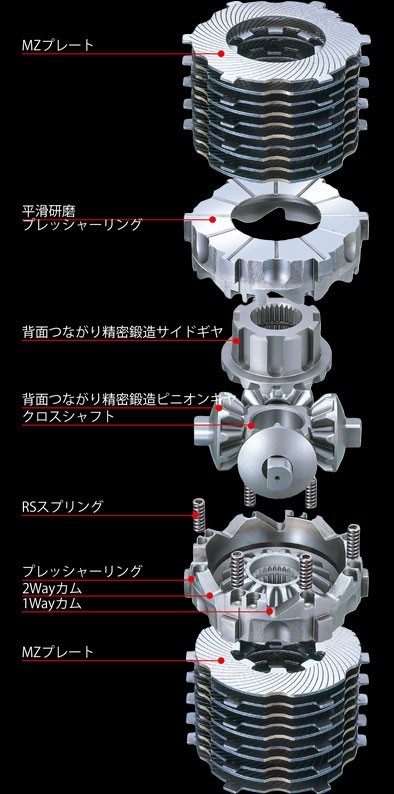 [CUSCO]FK8 シビック タイプR(6MT)用リミテッドスリップデフLSD_type RS_1.5way(1&1.5way)【LSD 3A9 C15】_画像3