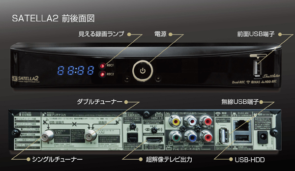 超歓迎安い SATELLA2 サテラ2 動作確認済 oUHKX-m44008410803