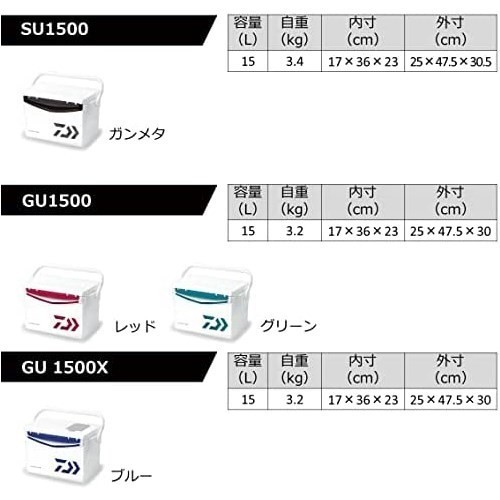 ダイワ クーラーボックス 釣り/アウトドア/キャンプ クールラインα3 (2022モデル) 新品 S2000X ブルー 20L スチロール・投入口付 未使用品_画像8