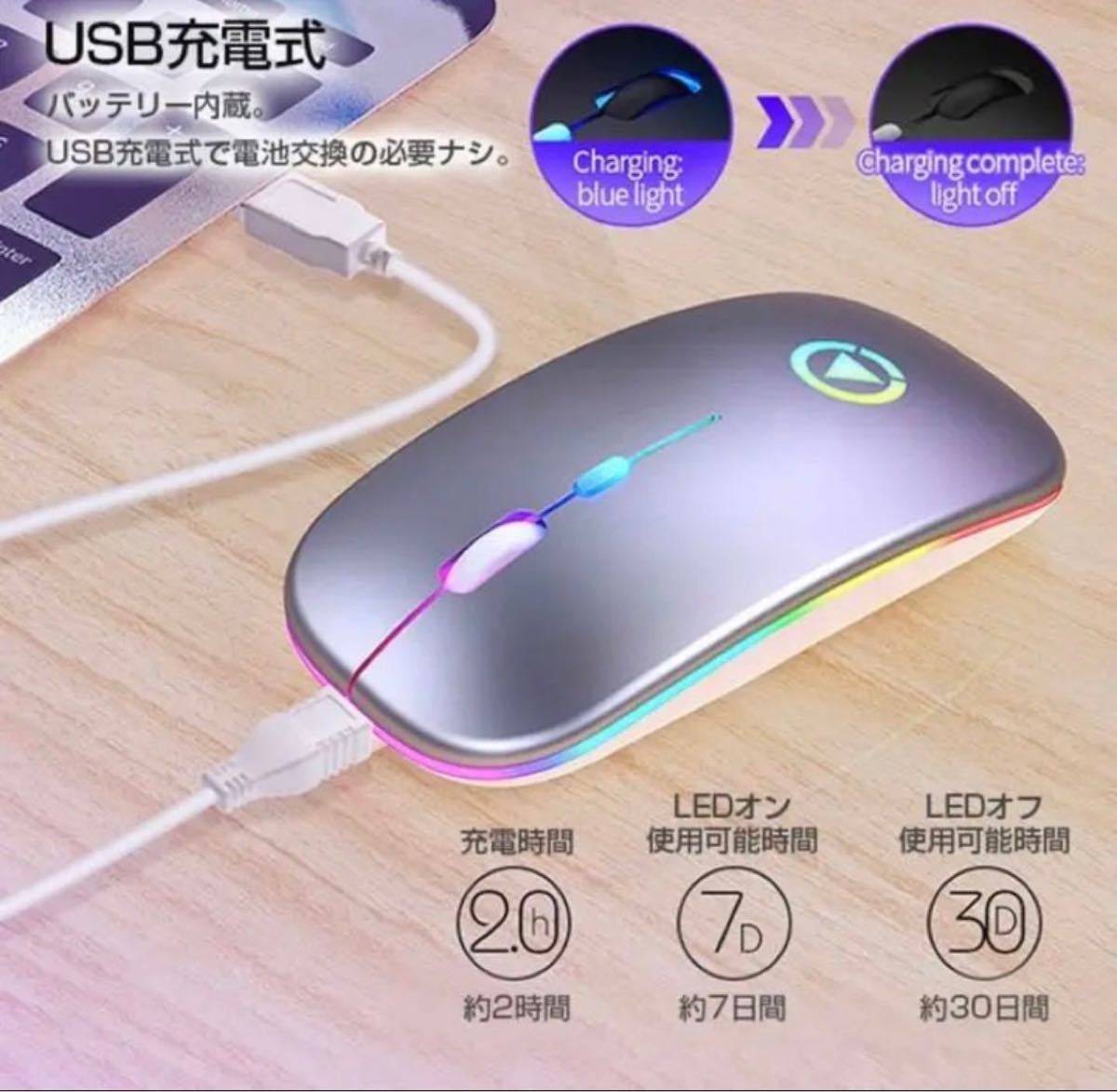 Windows Mac ワイヤレス マウス 無線　静音 超軽量 USB 薄型