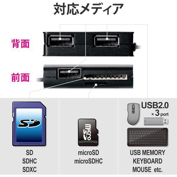 エレコム ELECOM MRS-MBH10BK [カードリーダー USB 2.0 microB+USB A Windows11/Mac/Android マイクロSD ブラック]　未使用品　送料無料
