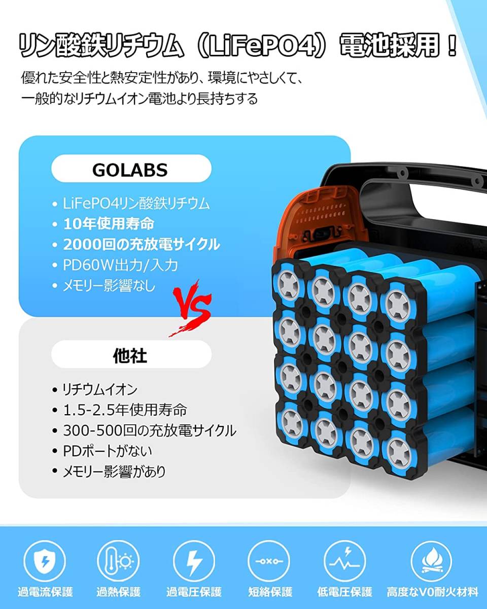 優れた品質 ポータブル電源LiFePO4リン酸鉄リチウム電池GOLABS204.8Wh3