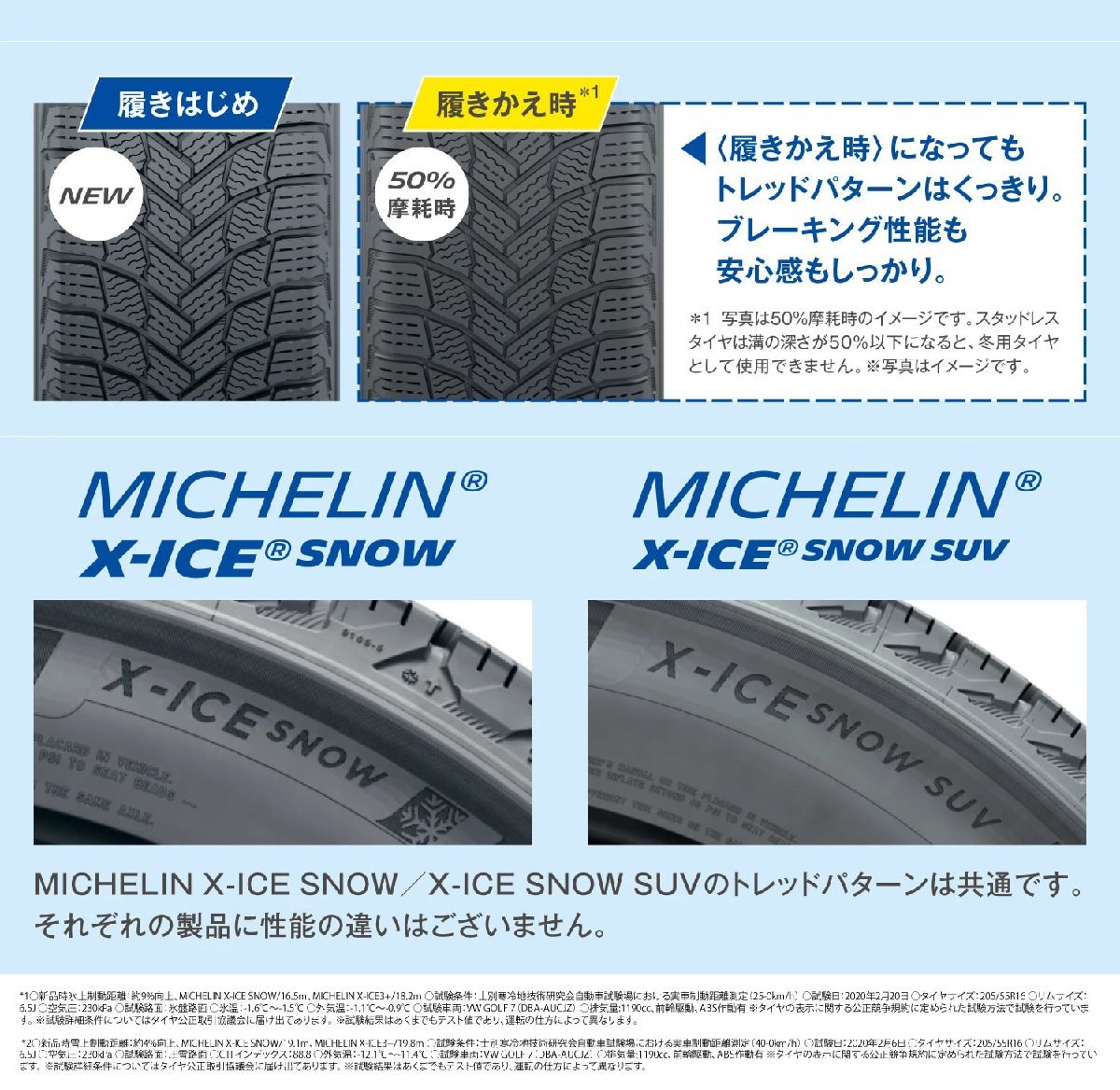 ミシュラン MICHELIN エックスアイス スノー X-ICE SNOW SUV 265 45R21 108T XL 新品 スタッドレスタイヤ