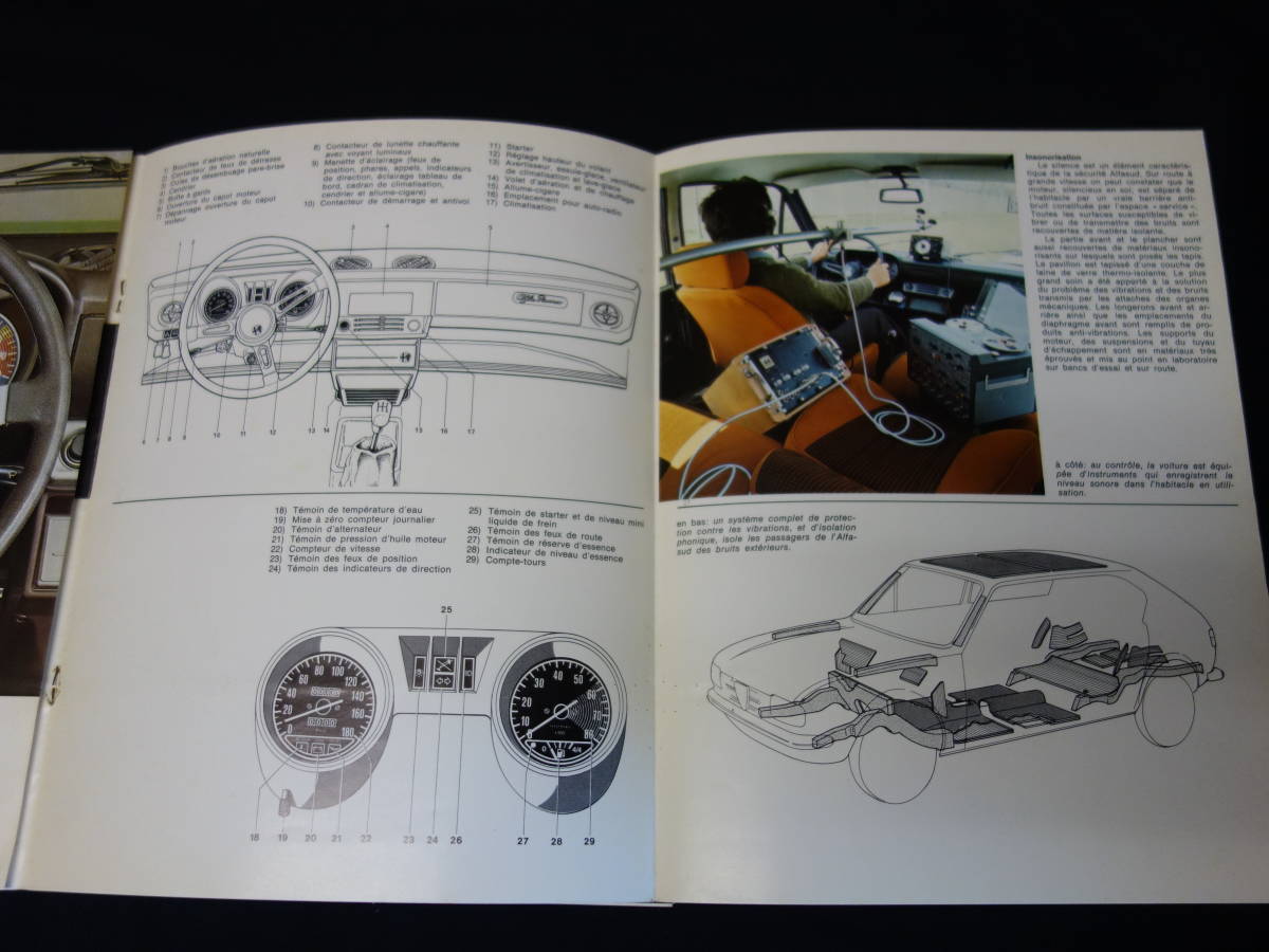 [1978 год ] Alpha Romeo Alpha sdo super / ALFA ROMEO Alfasud Super специальный основной каталог /. язык версия / [ в это время было использовано ]