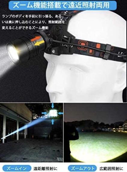 LED ヘッドライト ヘッドランプ USB充電式 ワークライト ヘッドバンドタイプ 高輝度 COBライト 140000Lux ズーム 作業灯 爆光 キャンプ 