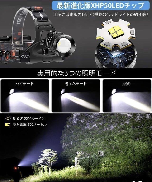 LED ヘッドライト ヘッドランプ USB充電式 ワークライト ヘッドバンドタイプ 高輝度 COBライト 140000Lux ズーム 作業灯 爆光 ボート 釣り