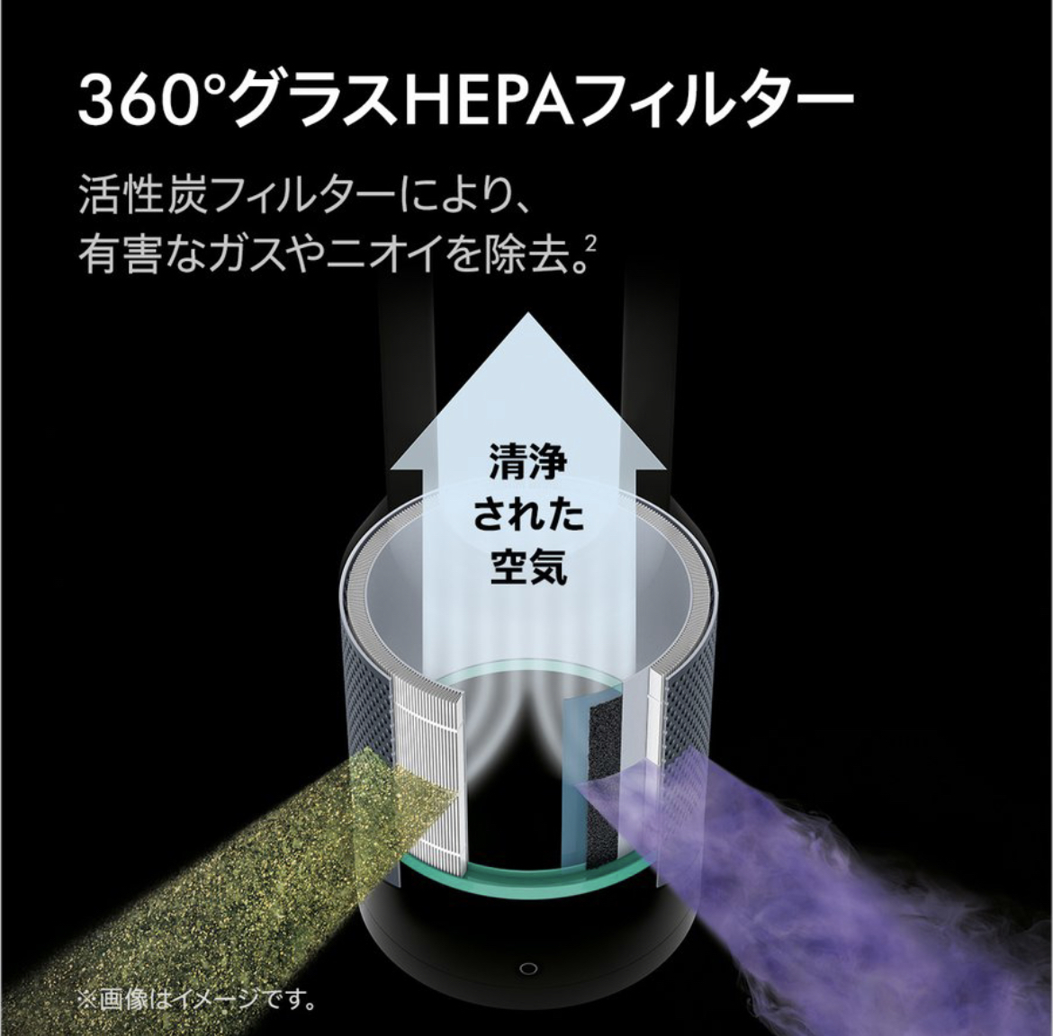 ☆新品未使用未開封☆ダイソンHP03IS 空気清浄機能付 涼風 Pure 温風