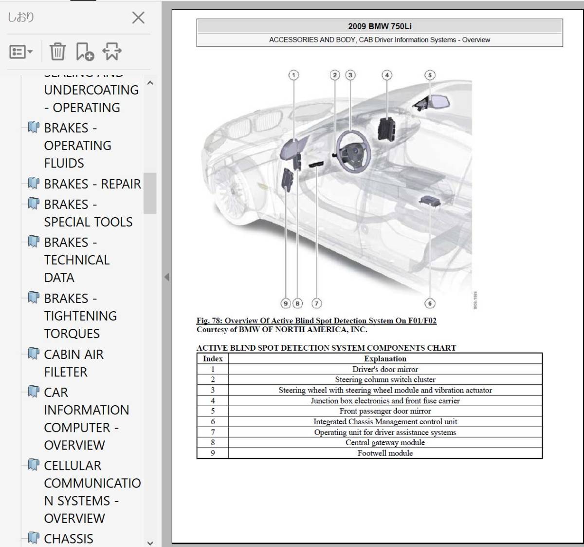 BMW F01 7シリーズ 整備書 修理書 リペアマニュアル ボディー修理 F02の画像9