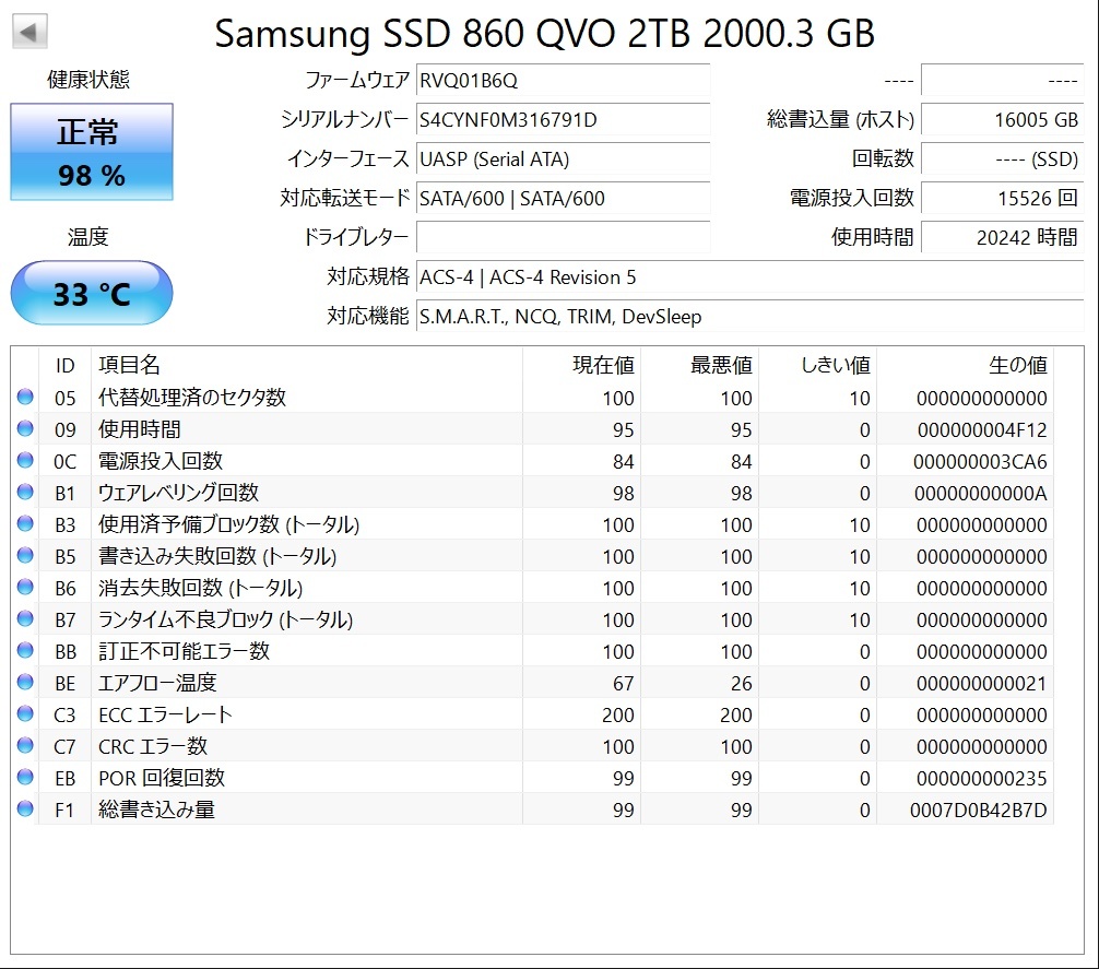 Samsung 860 QVO 2TB SSD 2.5インチ SSD MZ-76Q2T0 その１ 送料無料