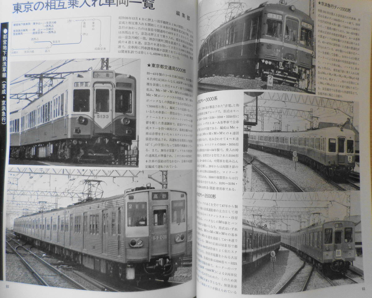 鉄道ジャーナル　昭和54年7月号No.149　特集/“首都”東京の鉄道〈第1部〉　z_画像5